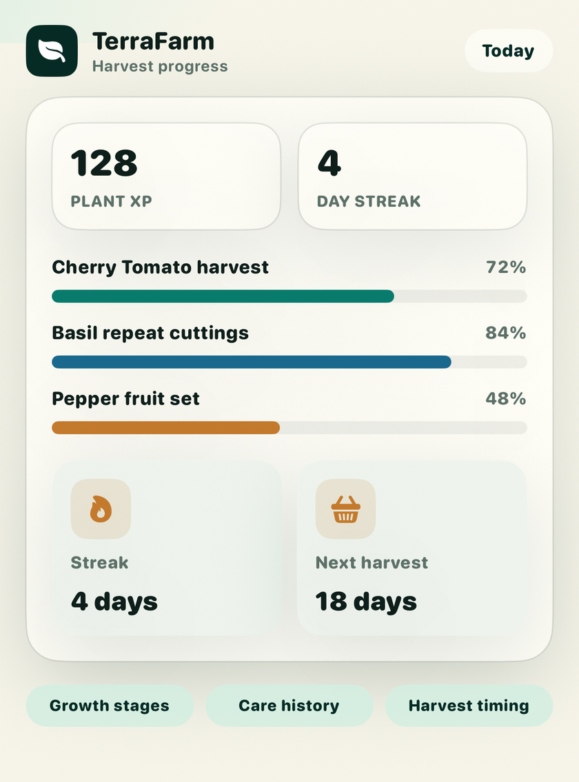 TerraFarm harvest progress screen