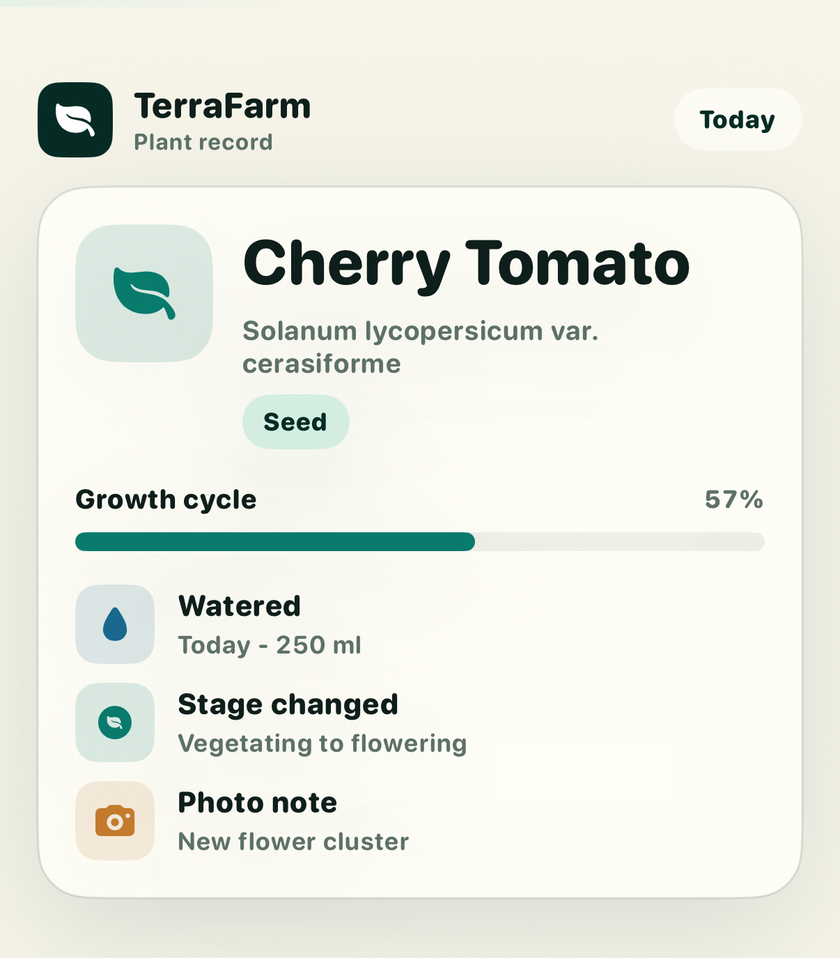TerraFarm plant record screen